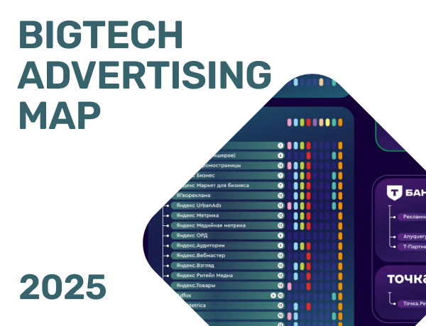 Картинка Bigtech Advertising Map 2025